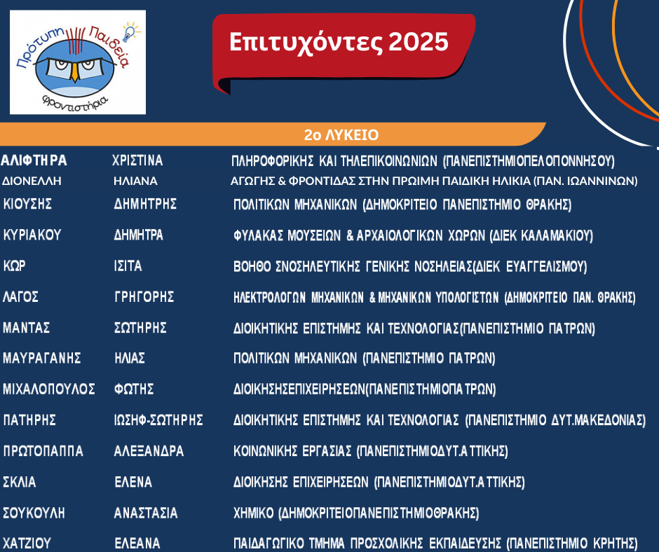 ΕΠΙΤΥΧΟΝΤΕΣ