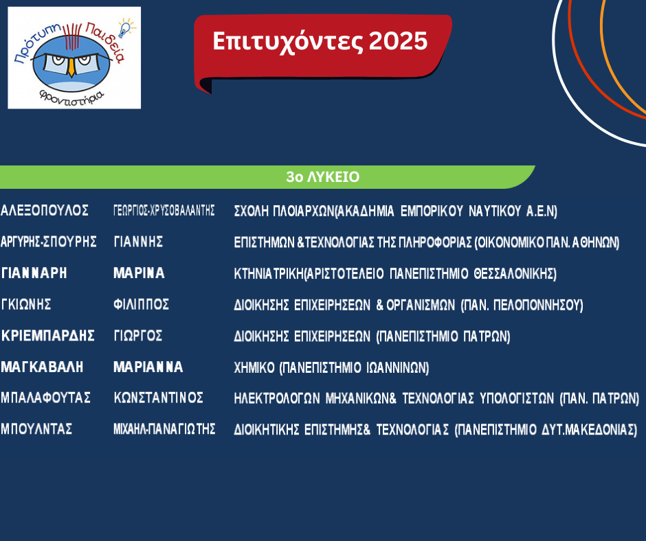 ΕΠΙΤΥΧΟΝΤΕΣ