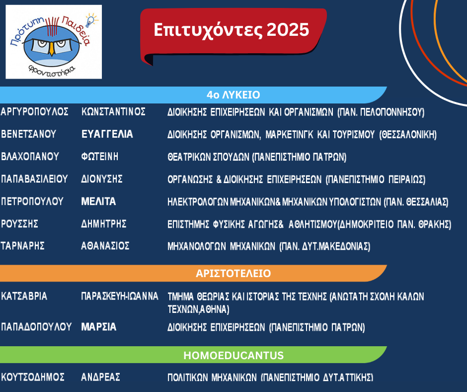 ΕΠΙΤΥΧΟΝΤΕΣ